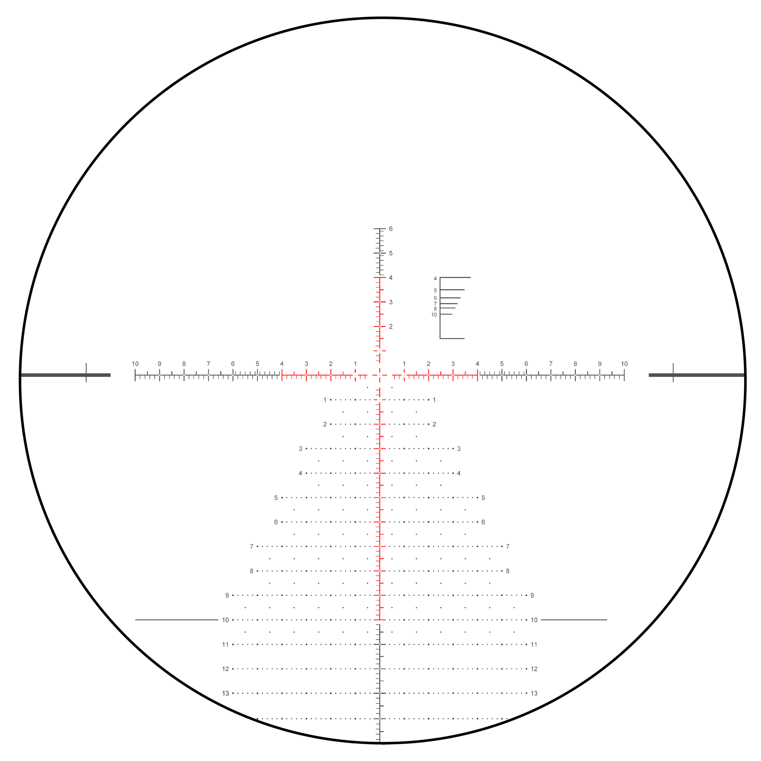 Vector Optics Continental x6 6-36X56 FFP PRS