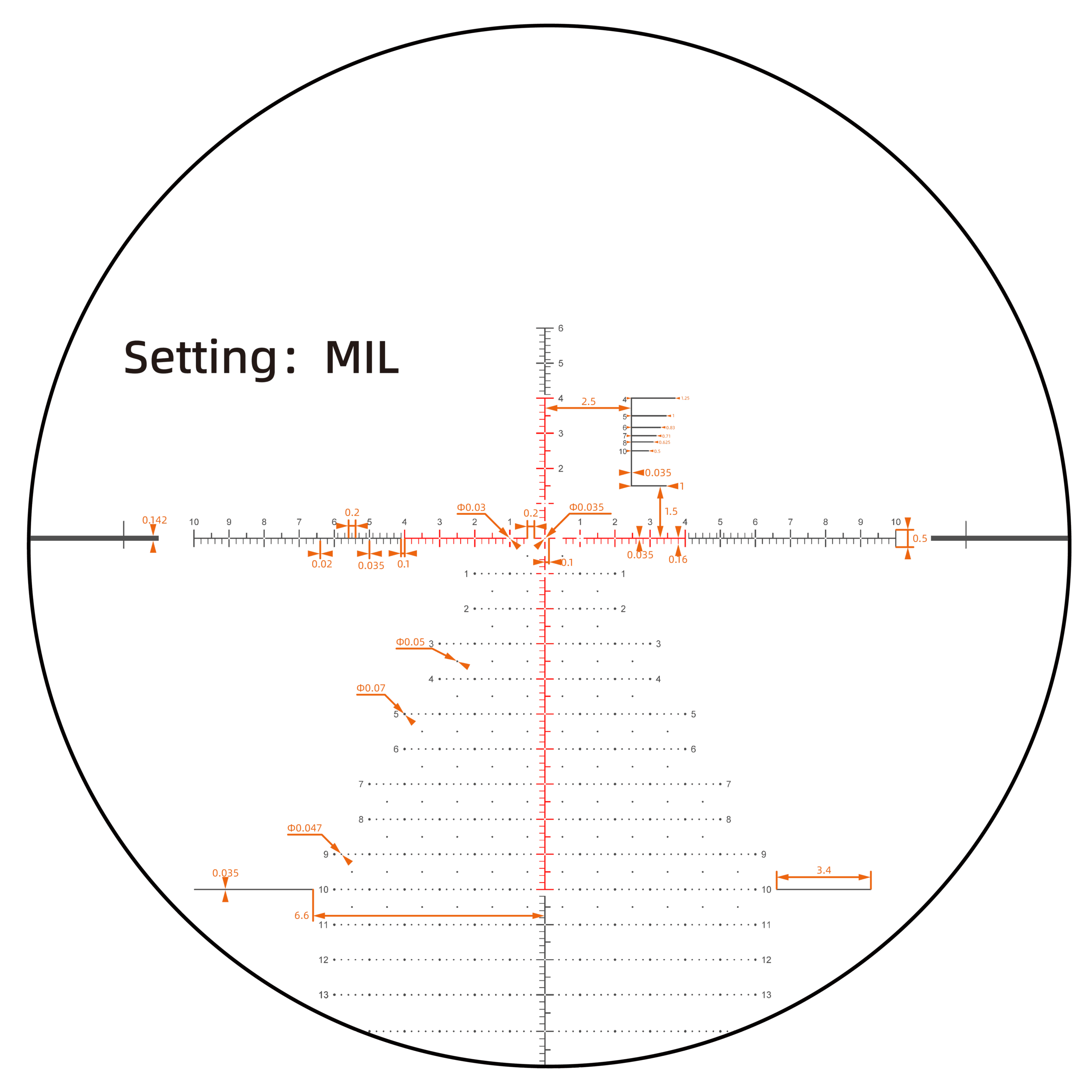Vector Optics Continental x6 6-36X56 FFP PRS